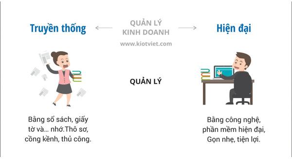 10 điểm khác biệt giữa kinh doanh truyền thống và hiện đại